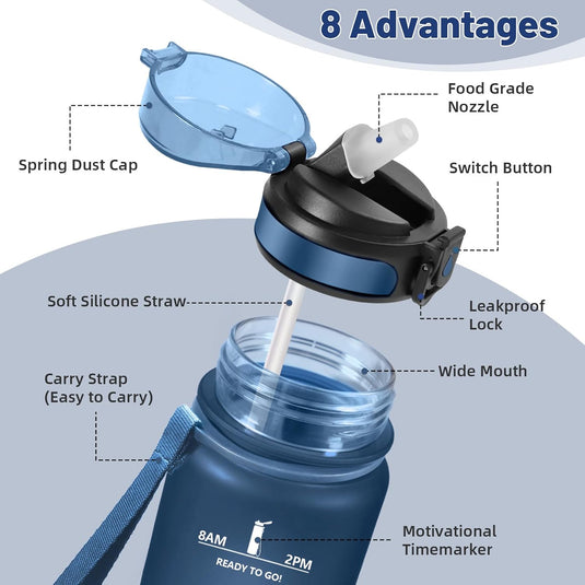 HoneyHolly 500 ml Leak-Proof BPA-Free Motivational Water Bottle with Straw, Sports, Travel, Outdoor Activities