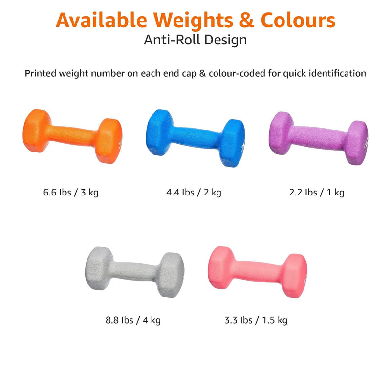 Load image into Gallery viewer, Neopreen dumbbells met antislip grip – halters – fitness gewichten
