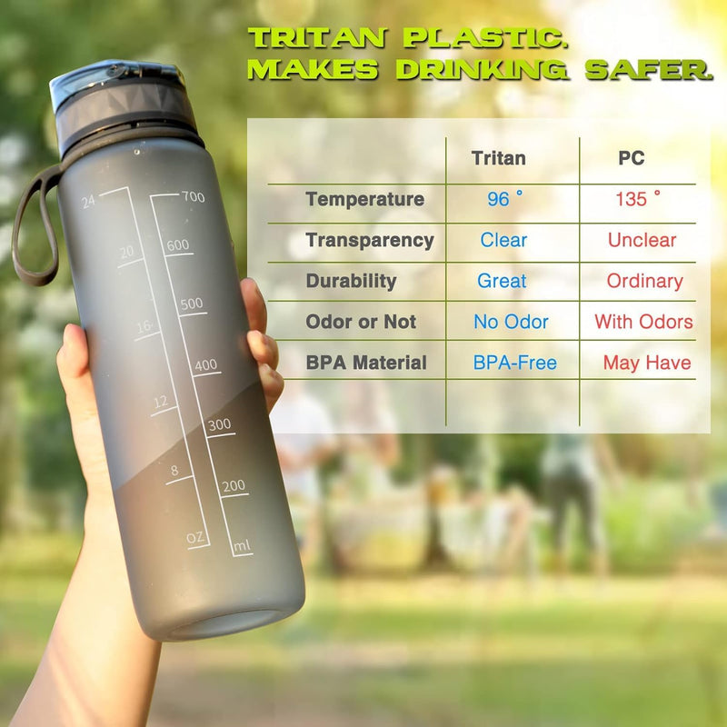 Laden Sie das Bild in Galerie -Viewer, Drinkfles 1 liter BPA-vrij met antislip grip en lekvrije sluiting – waterfles – sportfles
