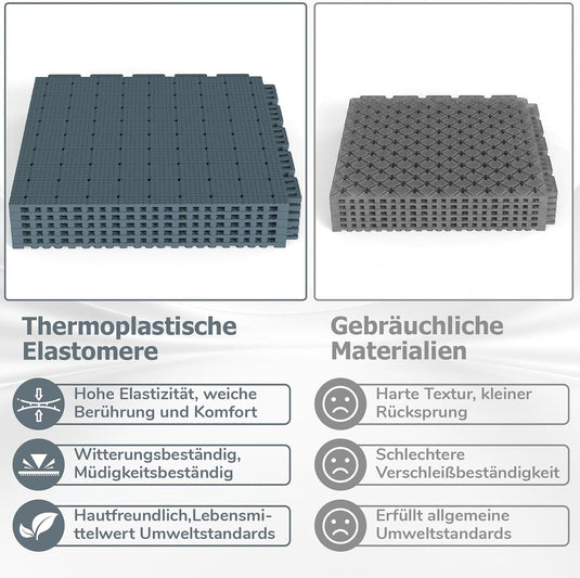 Puzzelmat sportvloer 24 stuks – 30,5 x 30,5 cm – TPE vloerbescherming voor fitness, speelruimte en buiten – grijs
