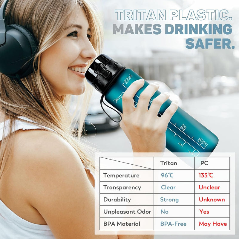 Laden Sie das Bild in Galerie -Viewer, Drinkfles 1 liter BPA-vrij met antislip grip en lekvrije sluiting – waterfles – sportfles
