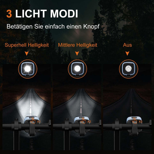 Oplaadbare fietsverlichting set USB-C IPX5 met voor- en achterlicht – fietslamp – LED fietslicht