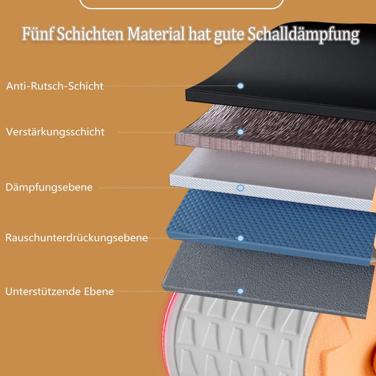 Ab roller met elleboogsteun automatische terugslag en dubbele wielen – buikspiertrainer – ab wheel