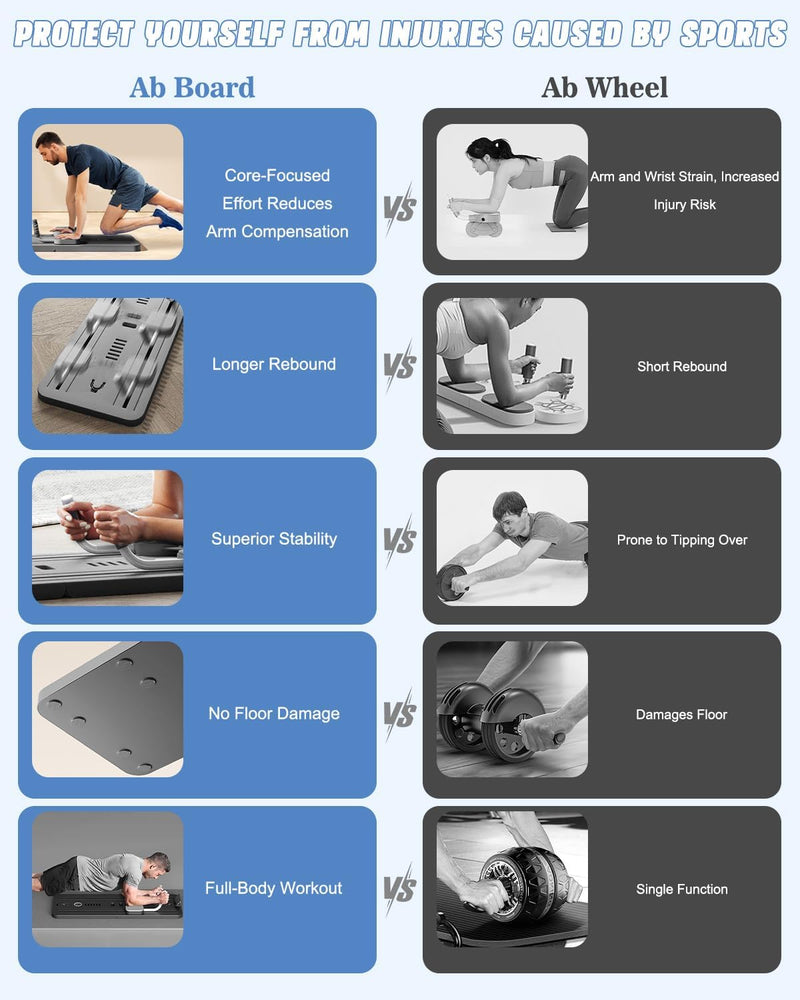Laad afbeelding in Galerijviewer, Opvouwbaar pilates board 4-in-1 met ab roller en weerstandsbanden – buikspiertrainer – pilates trainer

