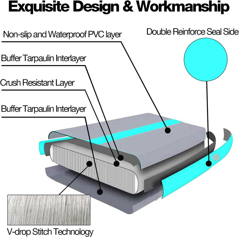 Laden Sie das Bild in Galerie -Viewer, Opblaasbaar gymnastiekblok 100 x 100 x 20 cm – airblock turnmat met elektrische pomp voor turnen, fitness en yoga
