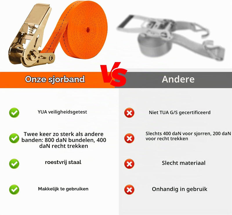 Laad afbeelding in Galerijviewer, Spanbanden 4 stuks 5 meter met ratel en stalen haken voor ladingzekering – sjorbanden – transportbanden
