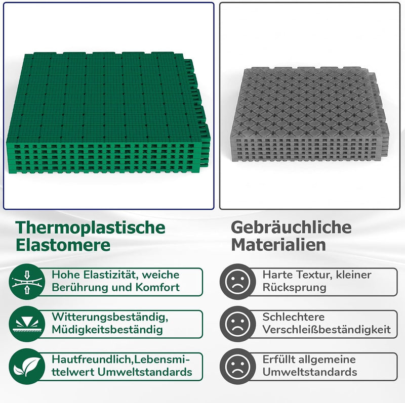 Laden Sie das Bild in Galerie -Viewer, Puzzelmat sportvloer 24 stuks – 30,5 x 30,5 cm – TPE vloerbescherming voor fitness, speelruimte en buiten – grijs
