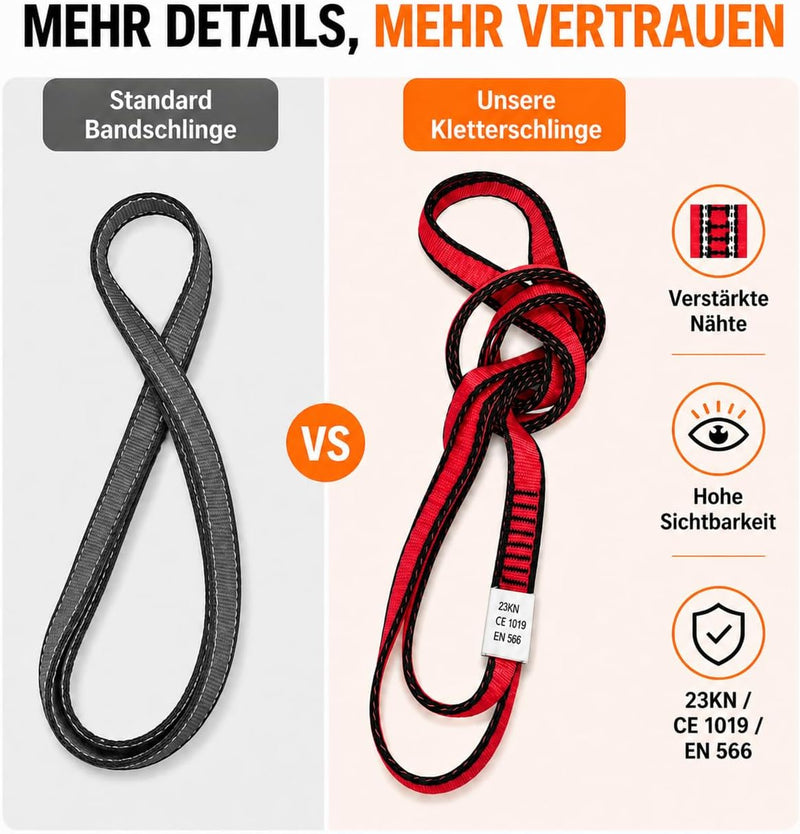 Laden Sie das Bild in Galerie -Viewer, Klimlus 23 kN 60 cm – CE-gecertificeerde nylon bandsling 19 mm voor klimmen en redding
