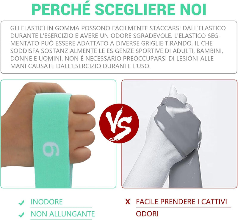 Chargez l'image dans la visionneuse de la galerie, Stretchband met 9 lussen voor yoga en fitness

