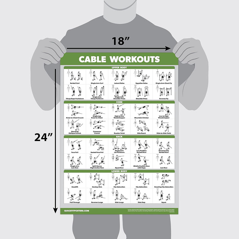 Laden Sie das Bild in Galerie -Viewer, Workout posters set van 4 gelamineerd 45,7 x 61 cm
