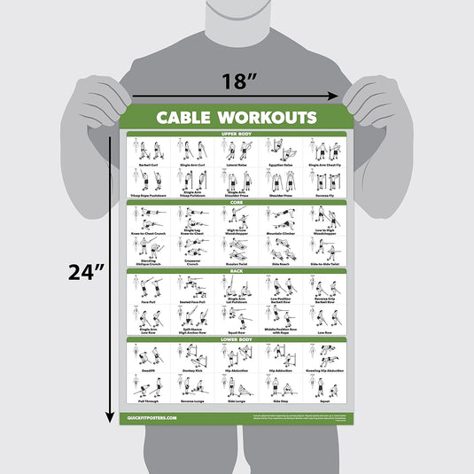 Workout oefenposters set van 10 gelamineerd