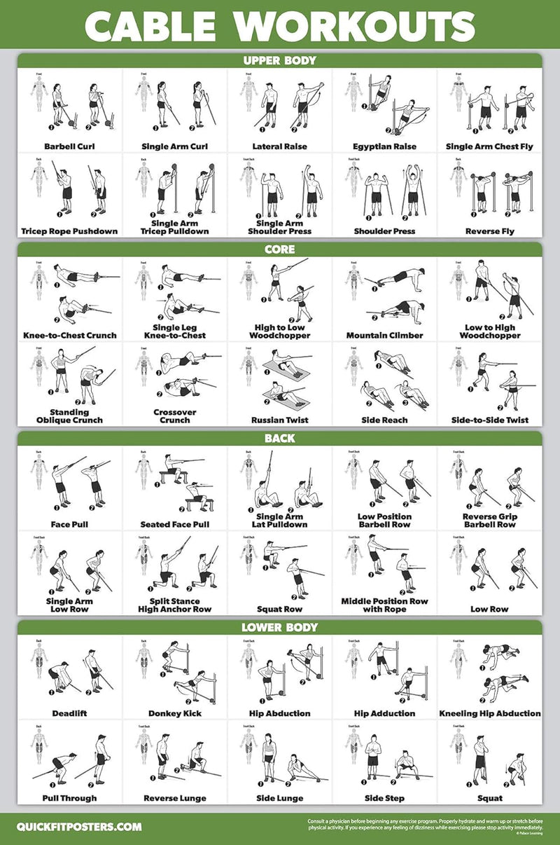 Laden Sie das Bild in Galerie -Viewer, Workout oefenposters set van 10 gelamineerd
