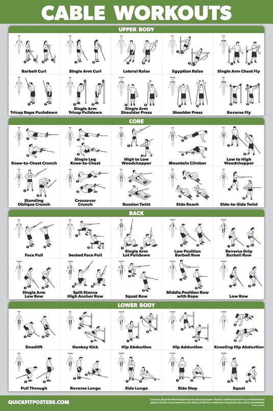 Workout oefenposters set van 10 gelamineerd
