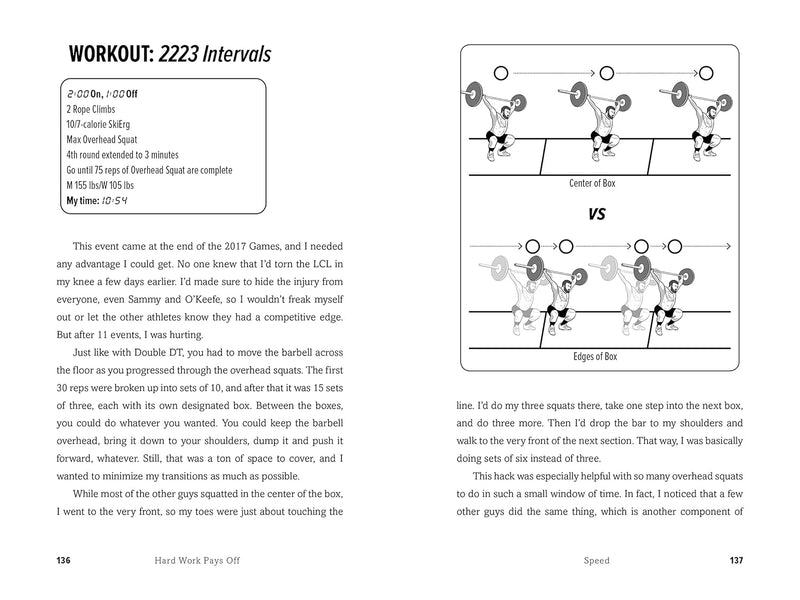 Load image into Gallery viewer, HWPO: Hard Work Pays Off: A Strength Training Book
