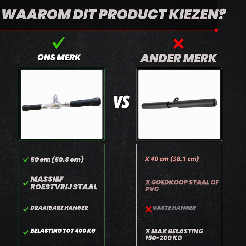 Laad afbeelding in Galerijviewer, Lat pulldown stang 72 cm met meerdere rubberen handgrepen – kabelstang – roeigreep
