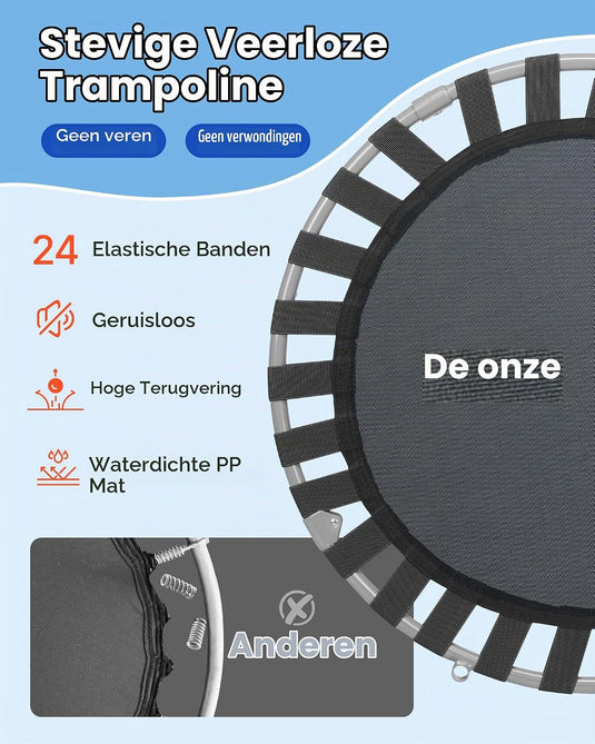 Kindertrampoline 91 cm opvouwbaar met handgreep en antislip poten – mini trampoline – indoor trampoline