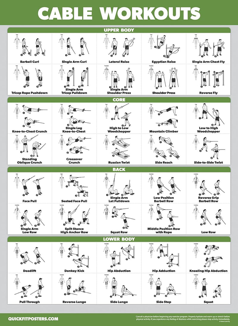 Laden Sie das Bild in Galerie -Viewer, Workout posters set van 4 gelamineerd 45,7 x 61 cm
