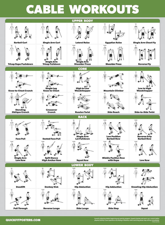 Workout posters set van 4 gelamineerd 45,7 x 61 cm