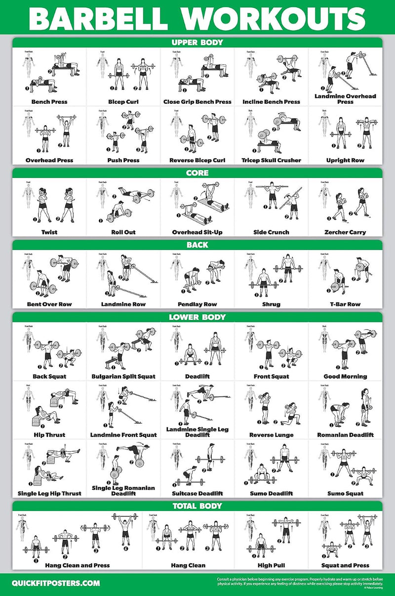 Laden Sie das Bild in Galerie -Viewer, Workout oefenposters set van 10 gelamineerd
