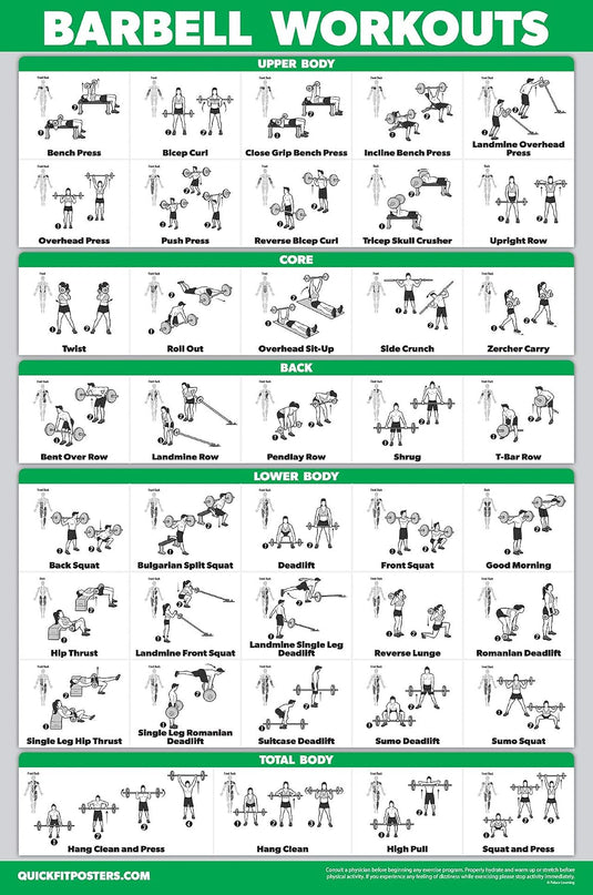 Workout oefenposters set van 10 gelamineerd