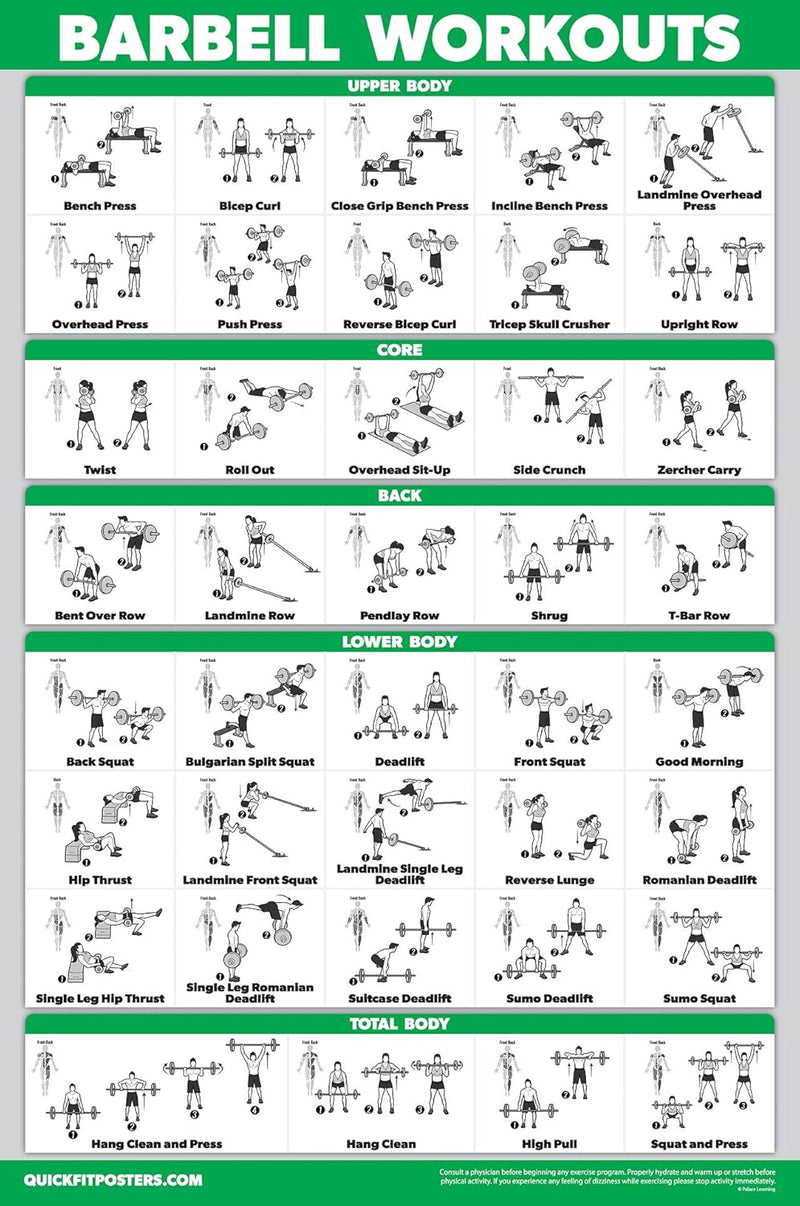 Laden Sie das Bild in Galerie -Viewer, Workout oefenposters set van 10 gelamineerd

