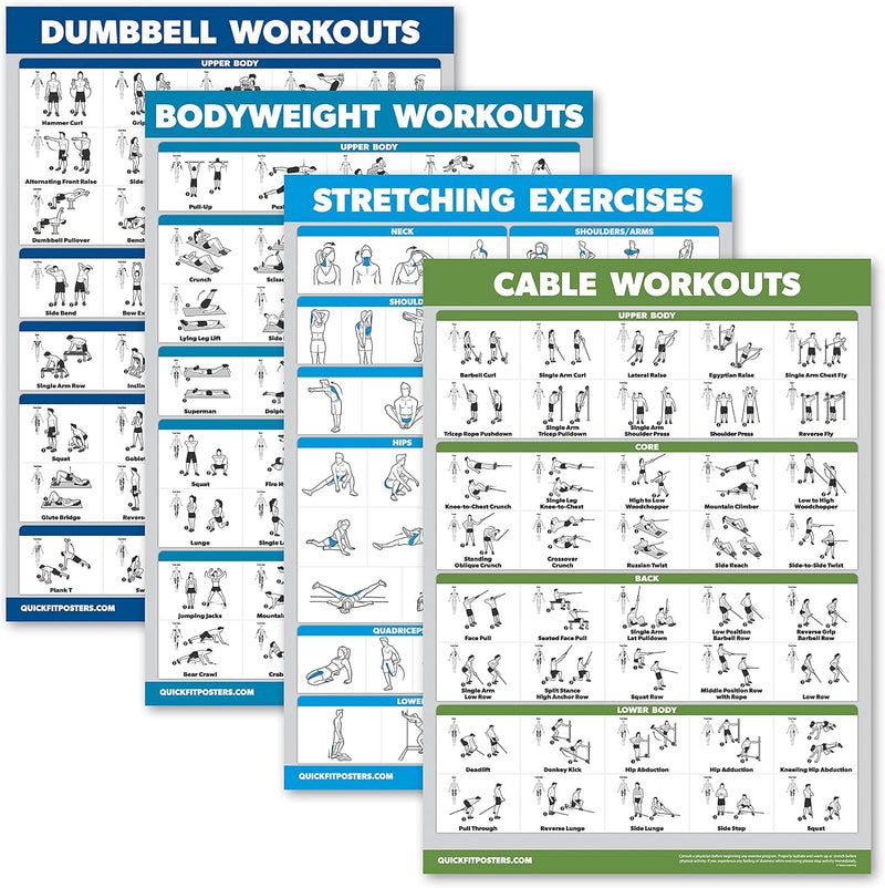 Laden Sie das Bild in Galerie -Viewer, Workout posters set van 4 gelamineerd 45,7 x 61 cm
