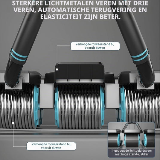 Ab roller met 6 wielen automatische rebound en display tot 150 kg – buikspiertrainer – ab wheel - happygetfit.com