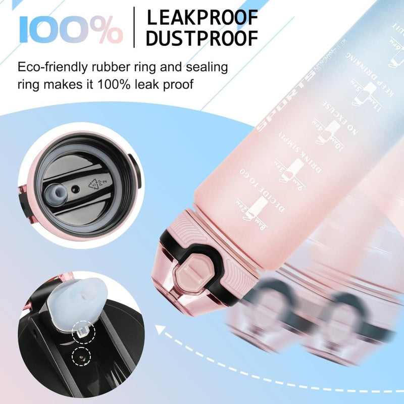 Load image into Gallery viewer, AOHAN 32 oz Water Bottles with Time Marker BPA Free Sport Drinking Bottle with Straw, Dishwasher Safe Lock Cover Leakproof Motivational Water Bottle Non-Toxic Canteen Bottle (Pink Blue) - happygetfit.com
