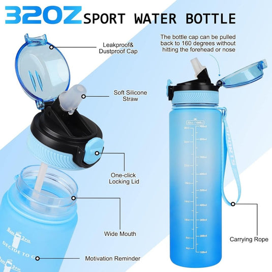 AOHAN 32 oz Water Bottles with Time Marker BPA Free Sport Drinking Bottle with Straw, Dishwasher Safe Lock Cover Leakproof Motivational Water Bottle Non-Toxic Canteen Bottle (Blue) - happygetfit.com