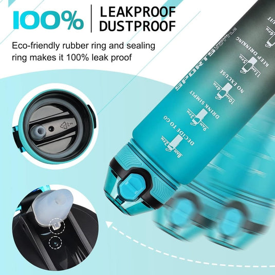 AOHAN 32 oz Water Bottles with Time Marker BPA Free Sport Drinking Bottle with Straw, Dishwasher Safe Lock Cover Leakproof Motivational Water Bottle Non-Toxic Canteen Bottle (Green Black) - happygetfit.com