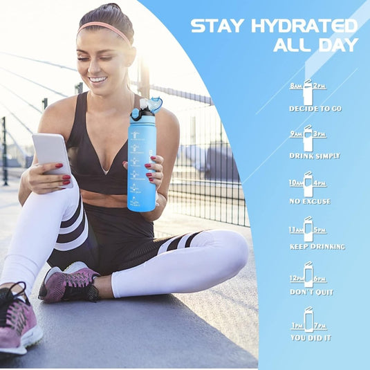 AOHAN 32 oz Water Bottles with Time Marker BPA Free Sport Drinking Bottle with Straw, Dishwasher Safe Lock Cover Leakproof Motivational Water Bottle Non-Toxic Canteen Bottle (Blue) - happygetfit.com
