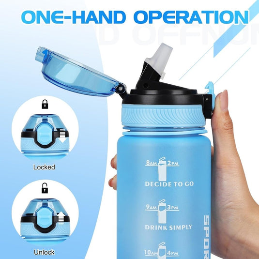 AOHAN 32 oz Water Bottles with Time Marker BPA Free Sport Drinking Bottle with Straw, Dishwasher Safe Lock Cover Leakproof Motivational Water Bottle Non-Toxic Canteen Bottle (Blue) - happygetfit.com