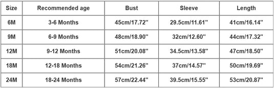 Baby rashguard badpak met lange mouwen en UPF 50+ zonbescherming – zwempak – zwemkleding - happygetfit.com