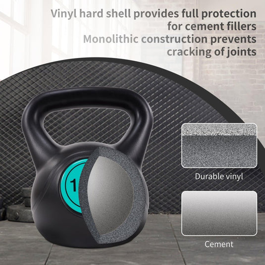 BalanceFrom Vinyl Kettlebell Set, 30/45/50/75 Pound Options – Cement-Filled Strength Training Weights with Ergonomic Grip and Color Coding for Full Body Fitness at Home or Gym - happygetfit.com