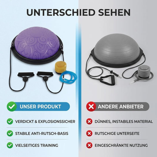 Balanstrainer 46 cm met weerstandsbanden – antislip halve bal – core training – evenwichtstraining - happygetfit.com