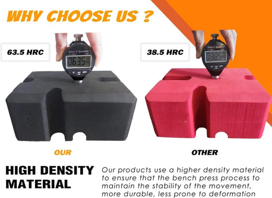 Bench Press Block Press Blocks Boards, Verstelbare 2-5 Bench Board, Home Gym Workout Fitness Accessoires voor Verhoog uw Bench Press - happygetfit.com