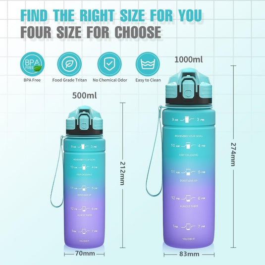 💧 Blijf gehydrateerd met deze BPA - vrije sportfles met tijdmarkering! - happygetfit.com