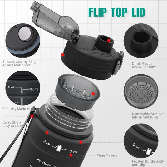 💧 Blijf gehydrateerd met deze BPA - vrije sportfles met tijdmarkering! - happygetfit.com
