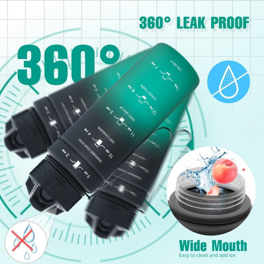 💧 Blijf gehydrateerd met deze BPA - vrije sportfles met tijdmarkering! - happygetfit.com