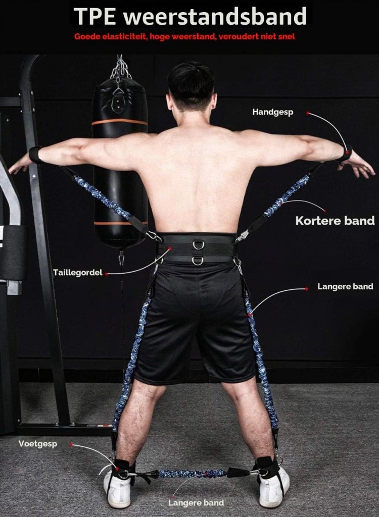 Carica immagine in Galleria Viewer, Boks weerstandsbanden set met verstelbare tailleband en enkelbanden voor krachttraining – bokselastieken – explosiviteitstraining - happygetfit.com
