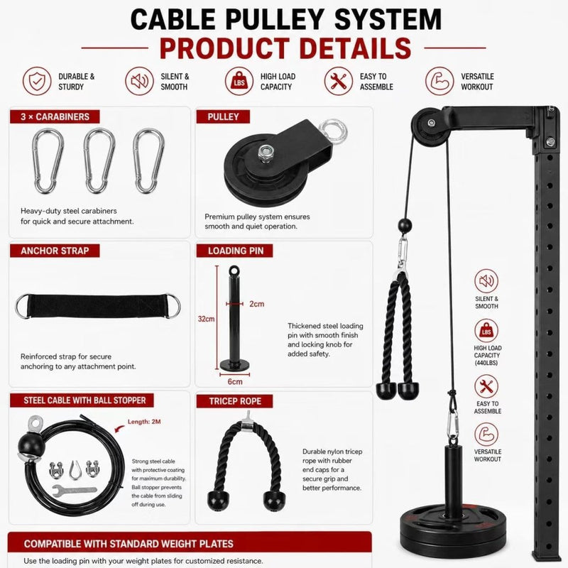 Laad afbeelding in Galerijviewer, Cable Pulley System Home Gym, LAT Pull Down Weight Pulley System Gym Fitness DIY Loading Pin Weight Lifting Triceps Rope Workout Adjustable Length Pulley Cable Machine Attachments for Home Gym - happygetfit.com
