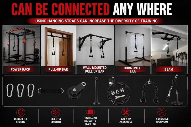 Laad afbeelding in Galerijviewer, Cable Pulley System Home Gym, LAT Pull Down Weight Pulley System Gym Fitness DIY Loading Pin Weight Lifting Triceps Rope Workout Adjustable Length Pulley Cable Machine Attachments for Home Gym - happygetfit.com
