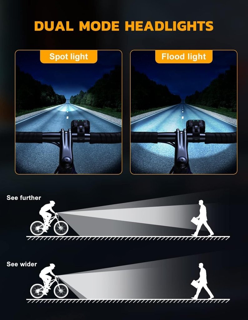 Load image into Gallery viewer, CIRYCASE Fietsverlichting, Koplamp, Oplaadbaar via USB, IP65 Waterdicht, LED-Fietsverlichting met Spotlight- en Schijnwerperbundel, 8 + 12 Modi, Super Helder, Voor- en Achterverlichting - happygetfit.com

