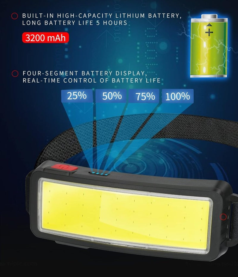 Load image into Gallery viewer, DARKBEAM Led-hoofdlamp, USB-zaklamp, oplaadbaar, COB-projector, licht, waterdicht, onderhoud en constructie van de auto, werklicht voor helm, fietsen, vissen in de open lucht, 2 verpakkingen - happygetfit.com
