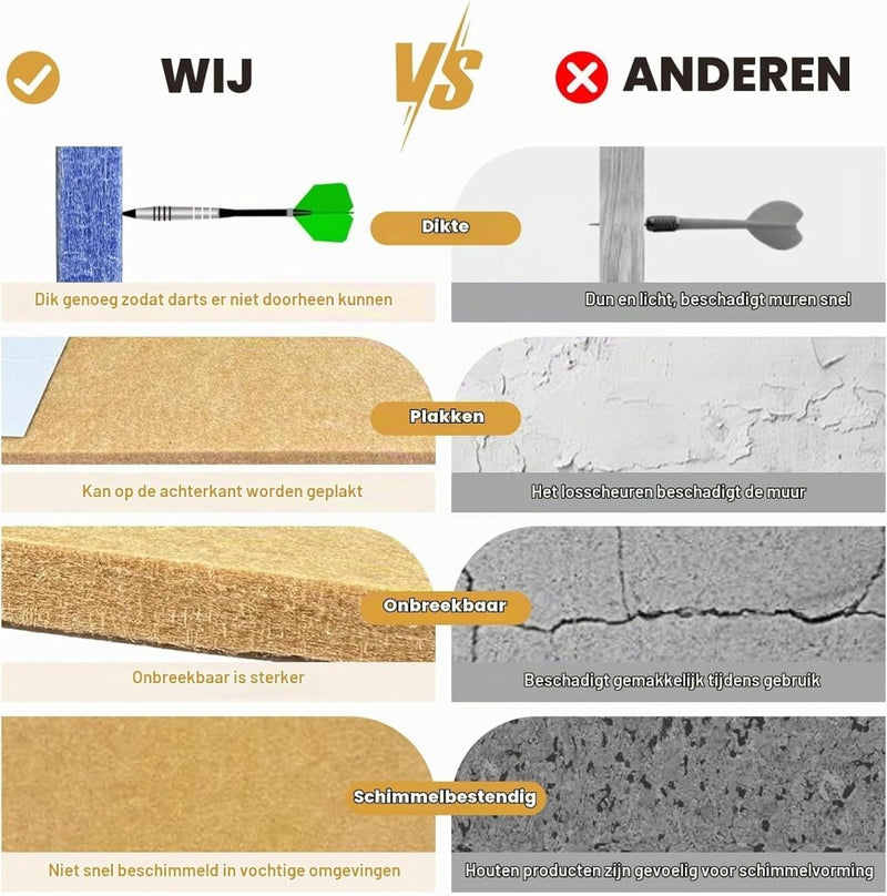 Laad afbeelding in Galerijviewer, Dartbord beschermpanelen 6 stuks 30 x 30 cm van zelfklevend vilt – dartwandbekleding – dartbescherming - happygetfit.com

