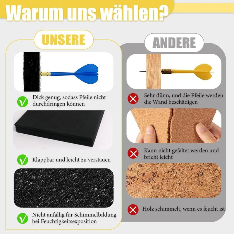 Laad afbeelding in Galerijviewer, Dartbord beschermtegels 6 stuks 30 x 30 cm van zelfklevend vilt met 12 mm dikte – dartpanelen – muurafscherming - happygetfit.com
