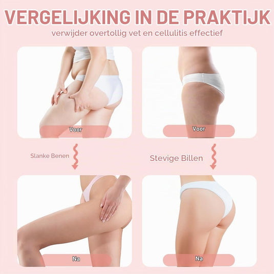 Dijbeentrainer met elektronische teller en 360 graden draaibare steunen voor benen billen en bekkenbodem – heuptrainer – beentraining - happygetfit.com
