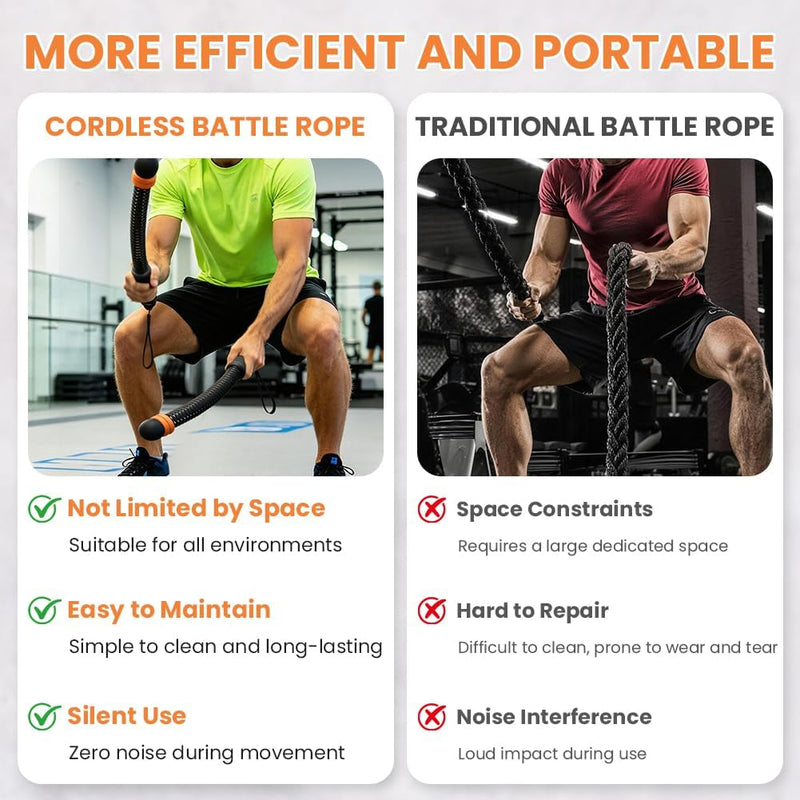 Charger l’image dans la visionneuse de galerie, Draadloze battle ropes 2 stuks van 43 cm met verstelbare gewichten en antislip handgrepen – HIIT training – fitnessapparatuur - happygetfit.com

