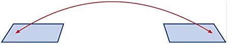 Load image in Gallery Viewer, Draagbaar crossminton speelveld junior met 2 vakken van 4 x 4 meter en 8 haringen – veldmarkering – racketspel - happygetfit.com
