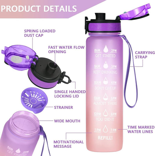 Drinkfles 1 liter van BPA-vrij Tritan met rietje en tijdmarkering inclusief reinigingsborstel – sportfles – watertracker - happygetfit.com